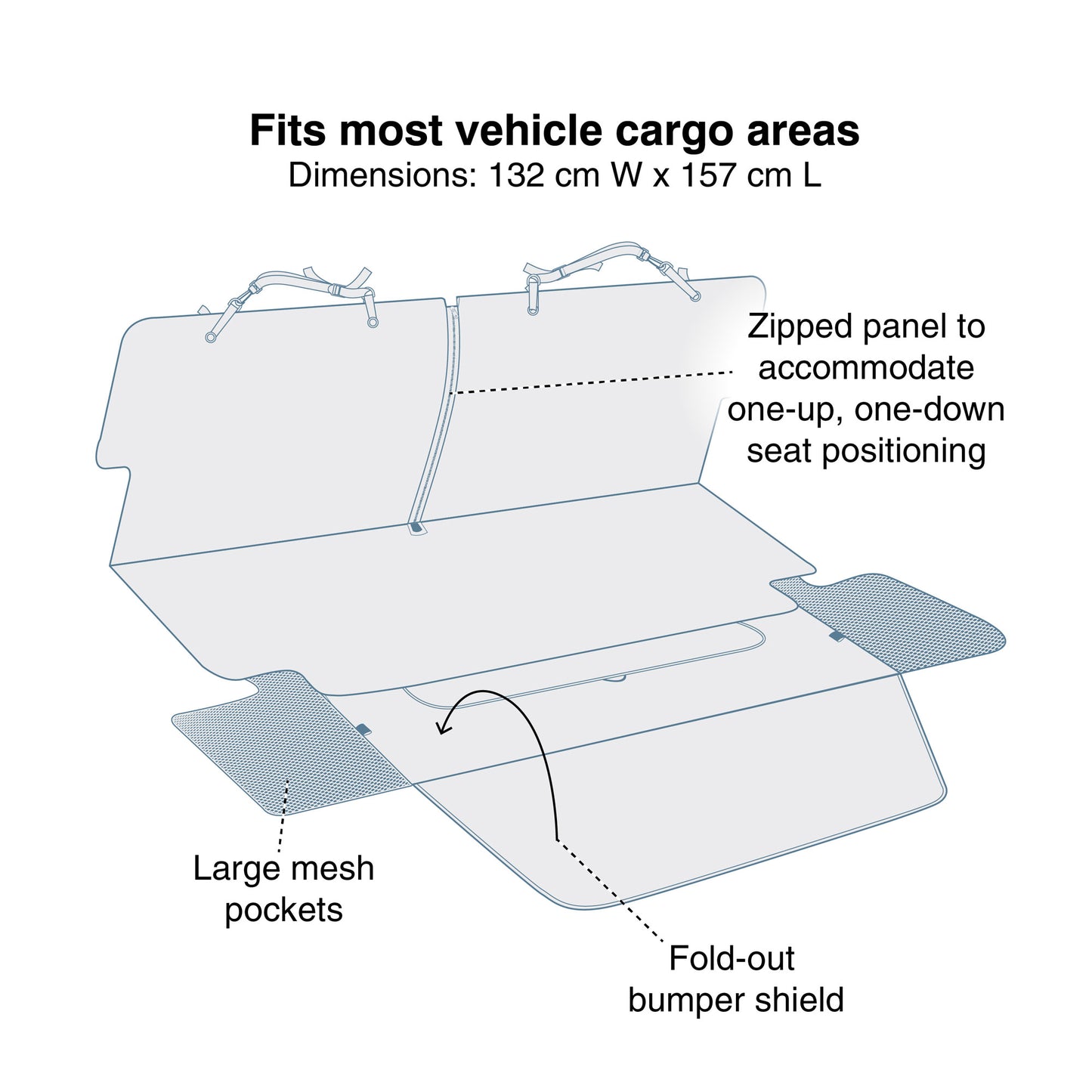 Kurgo Cargo Cape for Car Boot / Trunk Protection