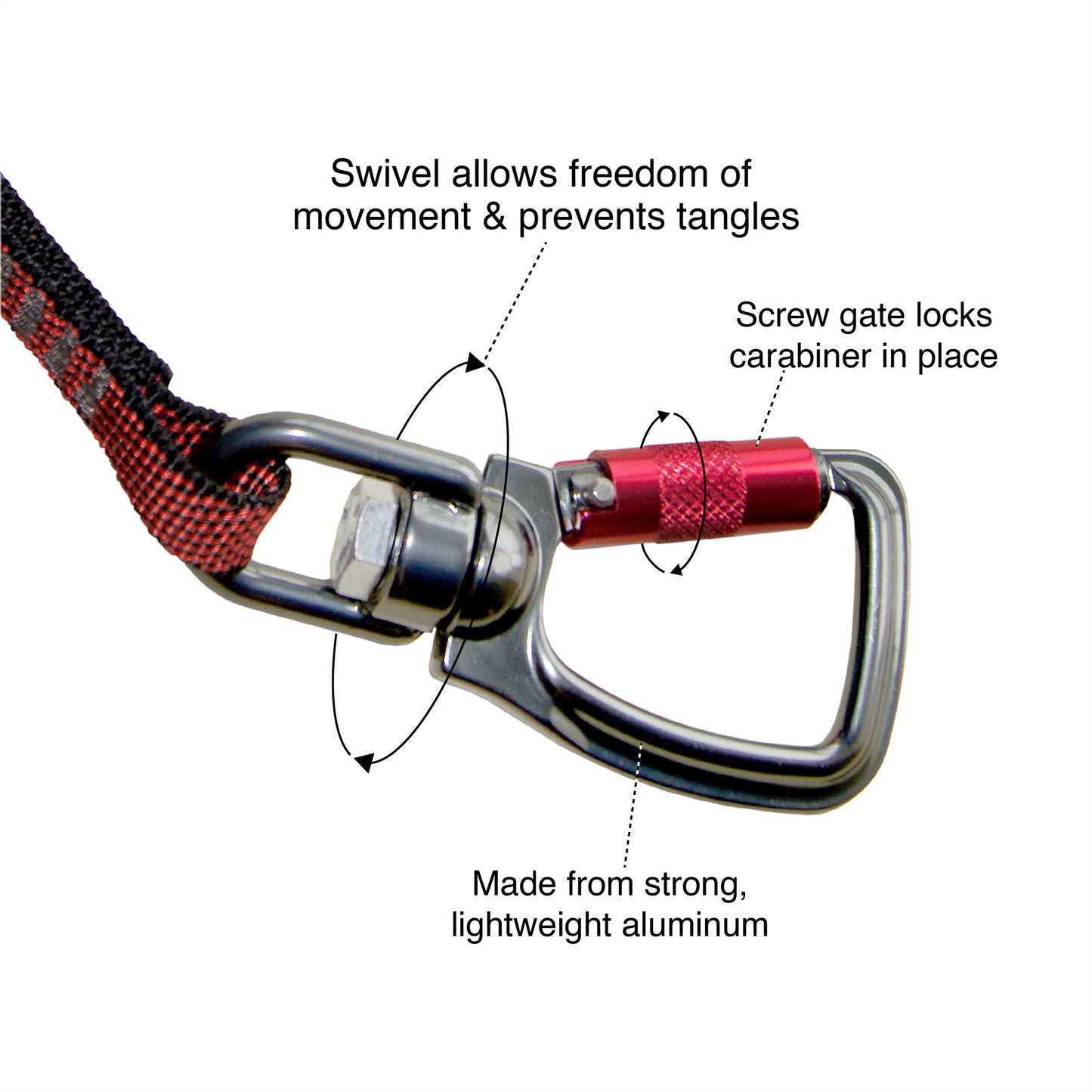 Kurgo Swivel Tether