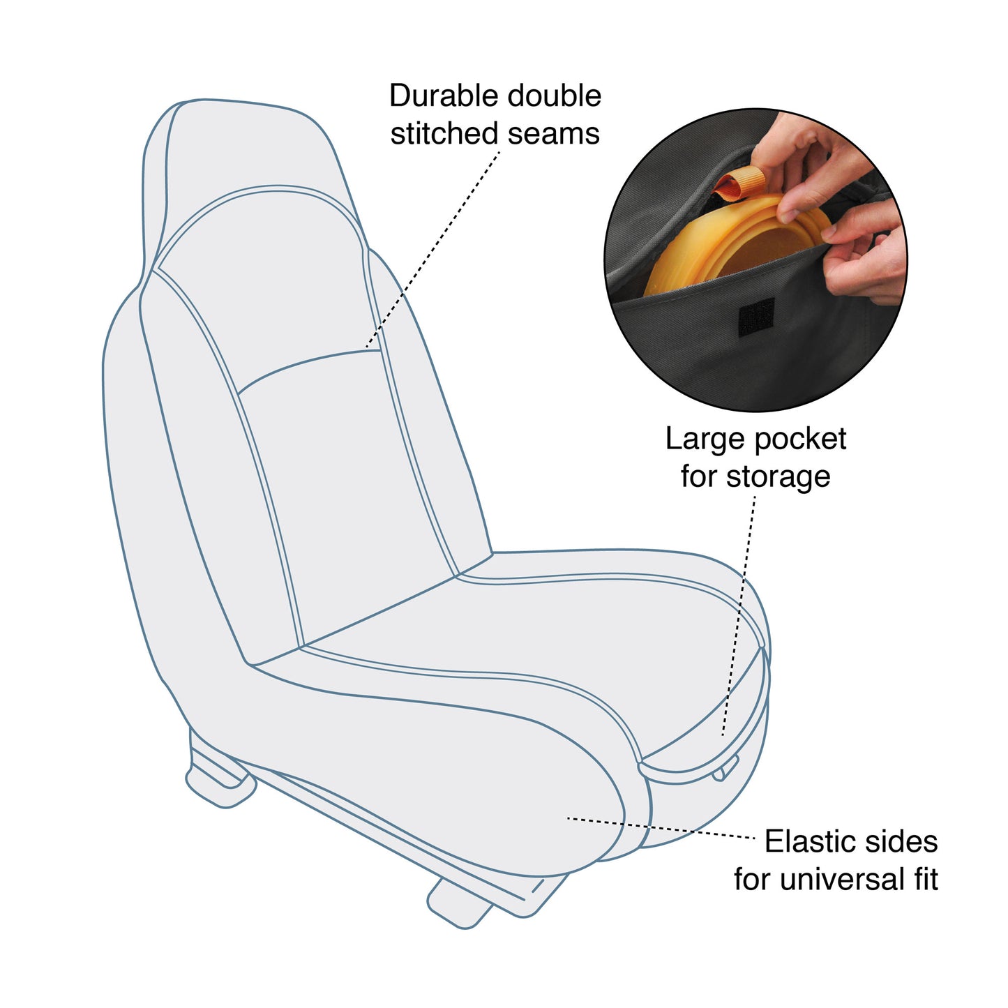 Kurgo Co-Pilot Bucket Seat Cover