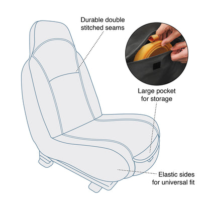 Kurgo Co-Pilot Bucket Seat Cover