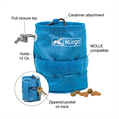 Kurgo RSG YORM Bag